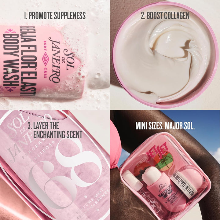 Jet Set | Travel Shower Kit