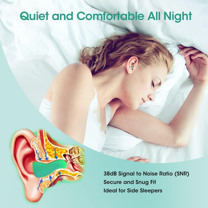 Ultra Soft Foam Earplugs, Noise Cancelling Earplugs for Sleeping, 38Db Highest SNR, One Size Fits Virtually Every Wearer for Snoring, Studying, Travel, Motorcycle, Loud Noise Etc 60 Pair- Mint Green