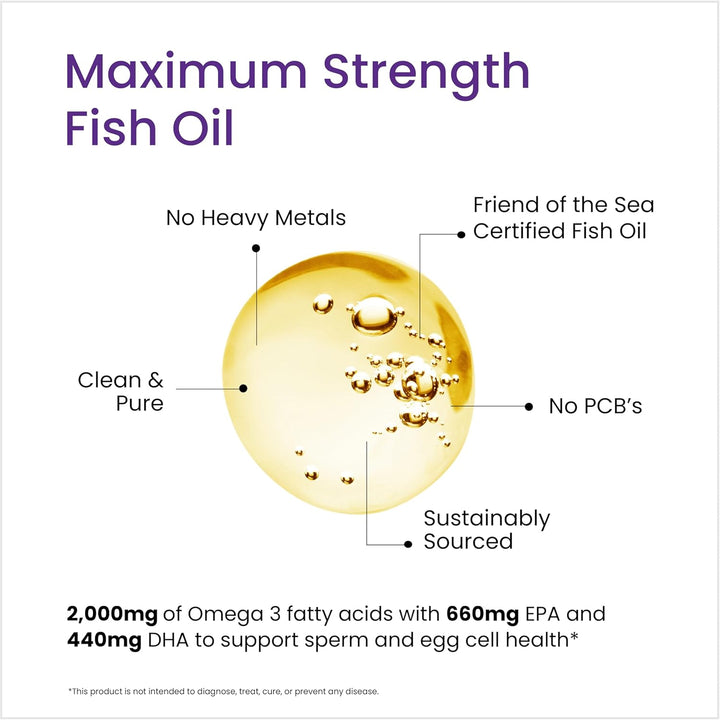 ® Pregnancy Omega 3 High Strength & Pure Fish Oil Tablets (60 Capsules)