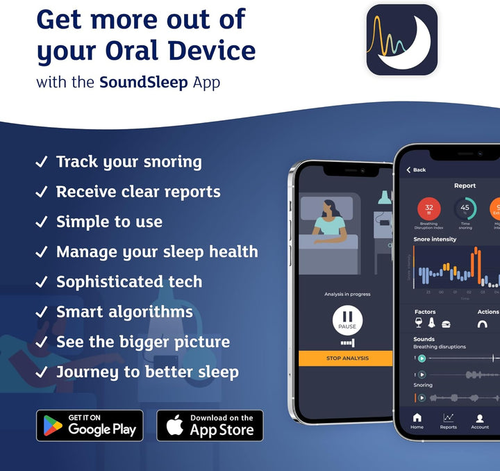 anti Snoring Oral Device - Adjustable Mouthguard, Snore Stopper Mouthpiece, Sleep Aid to Reduce Snoring & Sleep Apnoea for Men & Women