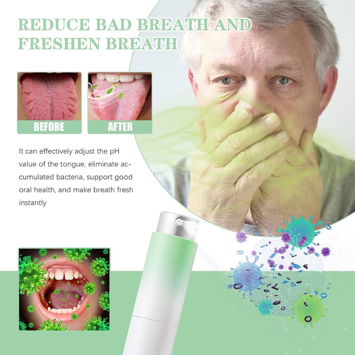 Fissured Tongue Relief Spray,Tongue Repair Spray,Sore Tongue Relief Sore Tongue Relief Mint Breath Spray,Moisturising Dry Mouth Relief Spray,Breath Freshener