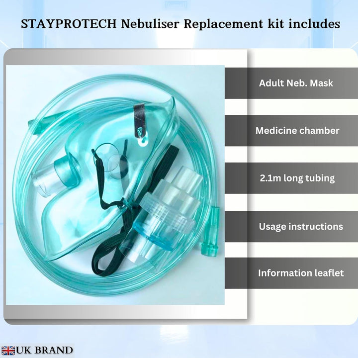 Nebuliser Replacement Set – Includes Upgraded Adult Nebuliser Mask, 2.1M Long Tubing & Nebuliser Chamber – Universal Nebuliser Replacement Accessory for Home & Travel Use.