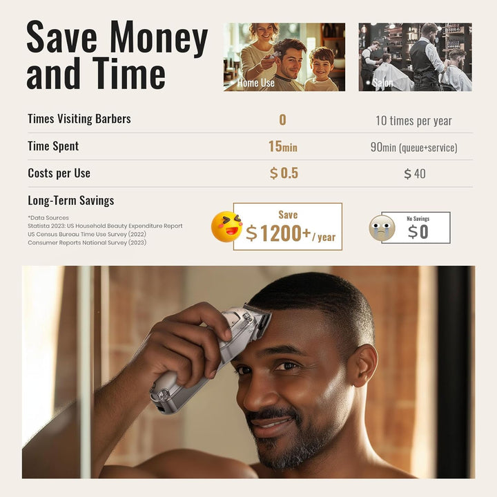 Jack&Rose Hair Clippers Men and Trimmers Set, IPX7 Waterproof Cordless Hair Clippers for Men Haircut, Electric Barber Clippers Set T-Blade Hair Trimmer USB Rechargeable