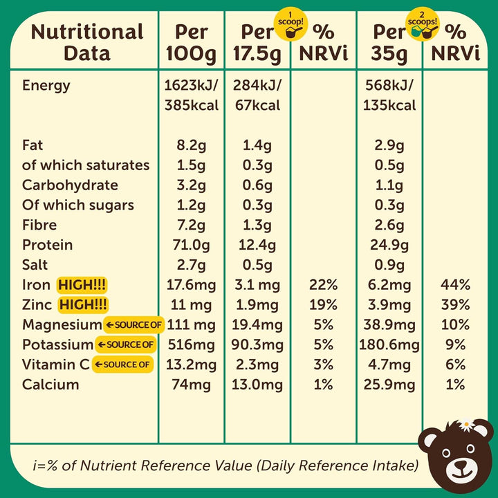 Unflavoured Organic Vegan Protein Powder Blend (1Kg - 57 Servings) Plain & Unsweetened, Organic Plant Based Protein, Dairy Free, Gluten Free, Lactose Free, Pea, Plant Protein Powder
