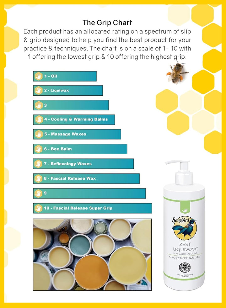 Naturals Vegan Tea Tree & Mint Reflexology Wax 100G Ecotub