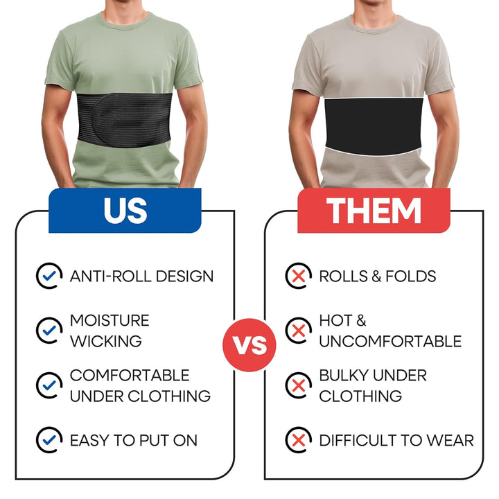 Rib Brace Chest Binder | Rib Belt to Reduce Rib Cage Pain | Chest Compression Support for Rib Muscle Injuries, Bruised Ribs | Breathable Chest Wrap Rib Brace for Women Men (Large/Xl - Black - 44 Inch)