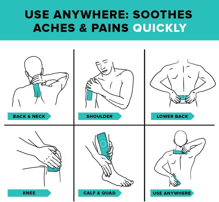 Muscle and Joint Pain Relief Patches - Back Pain, Sciatica, Arthritis, Knees, Neck and Shoulders - High Strength Natural Pain Relief - Patented Matrix of Menthol and Eucalyptus