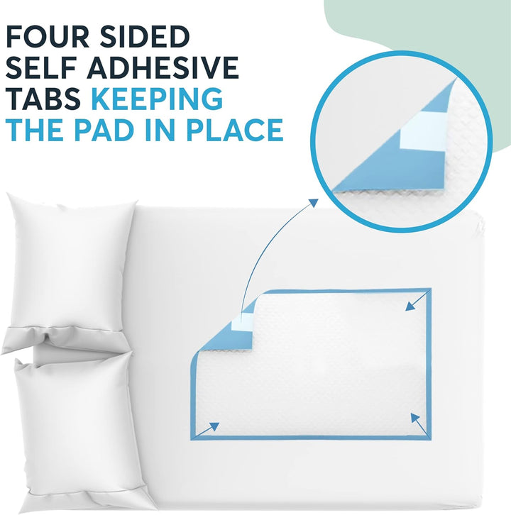 25 X Incontinence Bed Pads | Disposable Bed Pads | Bed Protectors for Incontinence | Size 60X90Cm | with Self-Adhesive Sticker Tabs | Bed Mats Disposable | (1 Pack of 25)