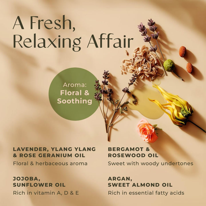 Relaxing Massage Oil for Sore Muscles - 100% Pure Natural Spa Quality for Skin & Body Relaxing, Warming Massage Oil with Non Greasy for Men & Women (200 Ml)