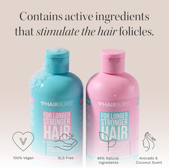 Shampoo and Conditioner Set — SLS Free Hair Growth and Thickening Treatment for Women - Coconut and Avocado Scented - Suitable for All Types, Promotes Strong and Healthy Hair