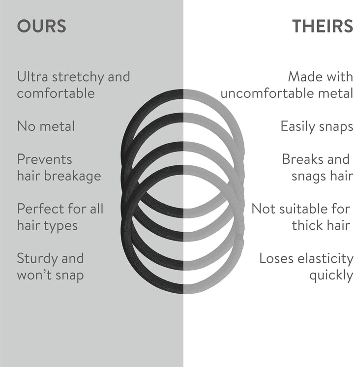 100 Elastic Hair Bands 4Mm Hair Ties Bobbles Elastics Hairbands Ponytail Holders No Metal for Women Girls Kids Men Thick Hair Black