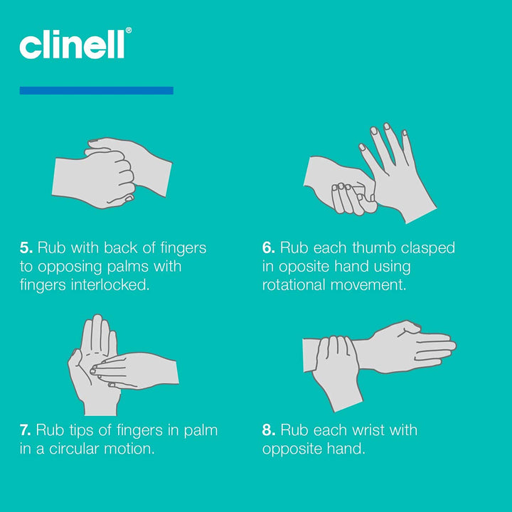 GCIHS500 Hand Sanitiser Gel - Dermotologically Tested, Kills 99.99% of Germs, Quick and Kind to Skin, No Stickiness - 500Ml Bottle