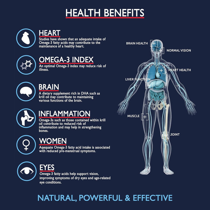 RIMFROST® Antarctic Krill Oil | Ultra Rich Omega-3 Including DHA/EPA Phospholipids & Astaxanthin | 120 Softgel Capsules | Fast Absorption & Highly Efficient | No Aftertaste | Sustainable