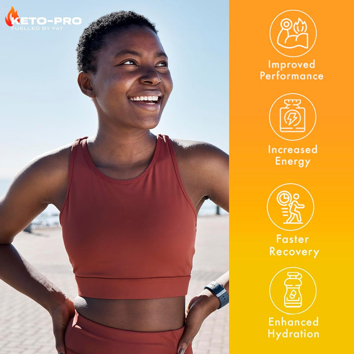 Keto-Pro Keto Electrolytes 250G | Electrolyte Powder Supporting Your Fasting, Health & Fitness Goals | 50 Servings | Lemon Orange Flavour