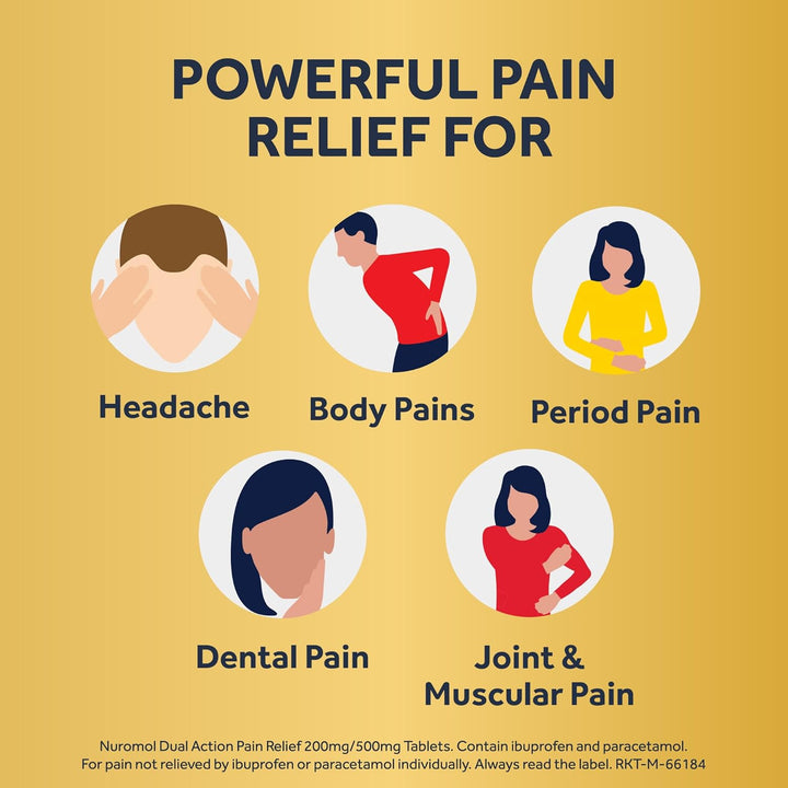 Nuromol Pain Relief Ibuprofen and Paracetamol Tablets, 12 Pack, Migraine Relief, Headache Relief, Joint, Period, Flu Tablets, Powerful Painkillers, Paracetamol, Pain and Fever