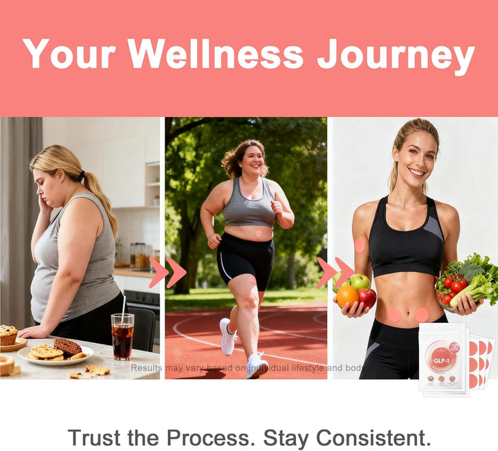 GLP-1 Patches 60 Pcs | Natural Ingredients for Gentle Body Care & Shape Support | Soothing Formula for Women & Men