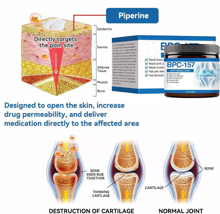 Picdo BPC-157 Healing Joint Cream,Picdo Peptide Complex Soothing Cream,Professional Effectively Improve Joint Discomfort and Enhance Mobility,Painrelief for Back,Neck,Hands,Knee (3)