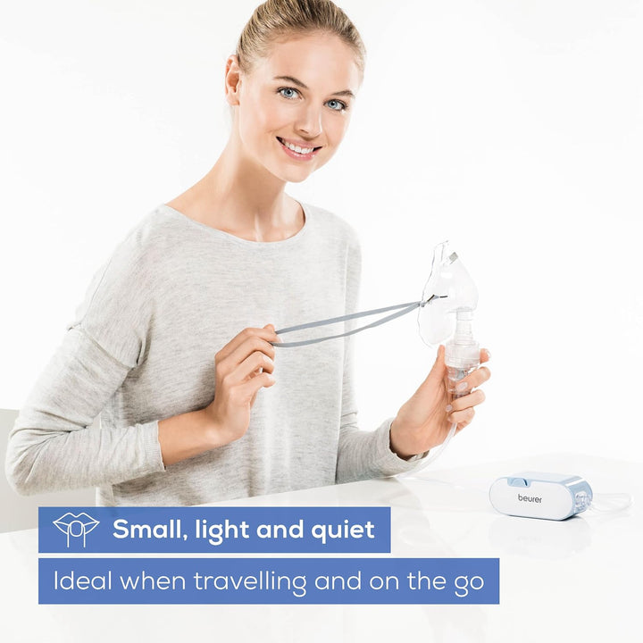 IH60UK Portable Nebuliser - Relief from Colds, Asthma, and Respiratory Problems - Quiet Inhaler Using Compressed-Air Technology - Suitable for Adults and Children - with Practical Storage Bag