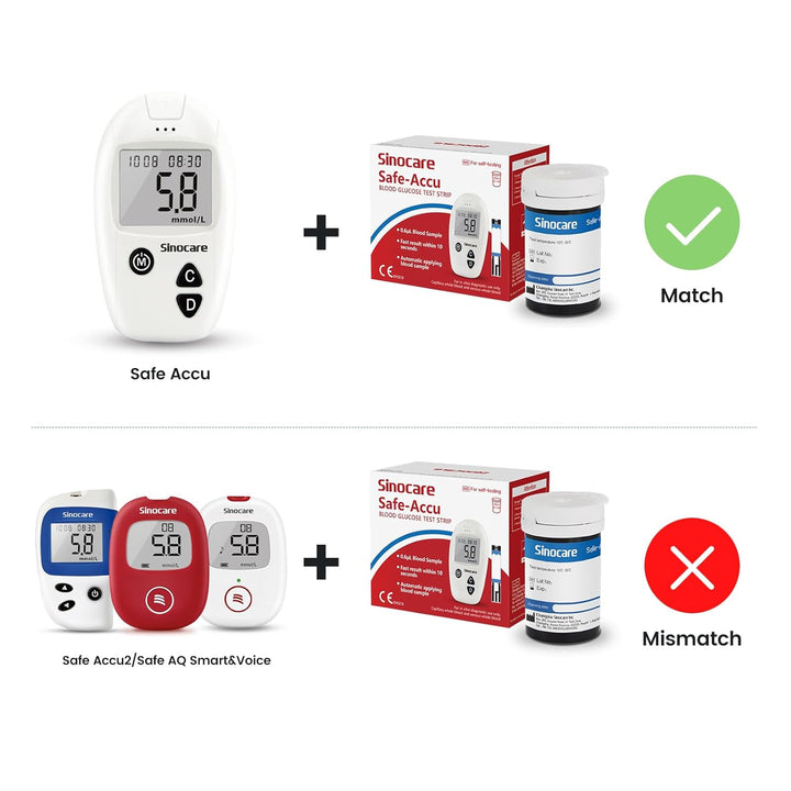 Blood Sugar Test Strips 50Pcs, Safe-Accu Diabetes Strips, without Lancing Devices, Only Applicable to Safe-Accu Blood Glucose Monitor, No Code