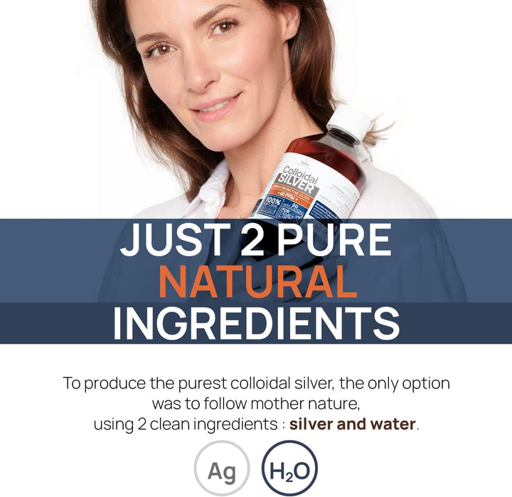 Colloidal Silver 40 PPM 500 Ml - for Humans & Dogs - Silver Water, Small Particles for Results - Carbon Neutral