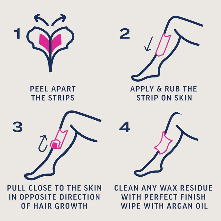 Expert Cold Wax Strips, Legs & Body, Normal Skin, 40 Wax Strips (4 Finish Wipes with Argan Oil), with Shea Butter, Removes Shortest Hair from Root, 28 Days Smoothness