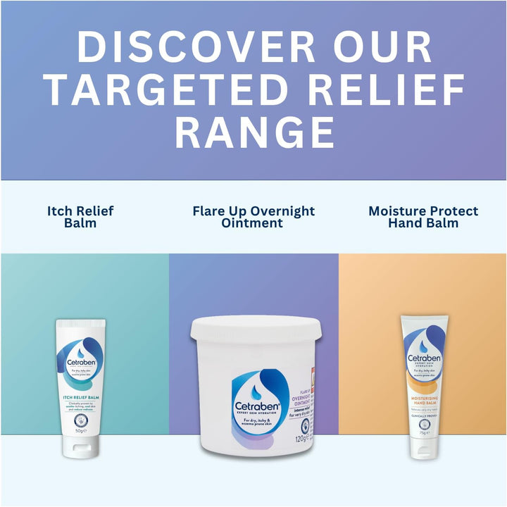 Flare up Overnight Ointment, Relieves Dry, Itchy & Eczema-Prone Skin, Rich Formulation for Intense Hydration, Protects Skin from Irritants, for Overnight Use, Fragrance Free, 1 X 120G