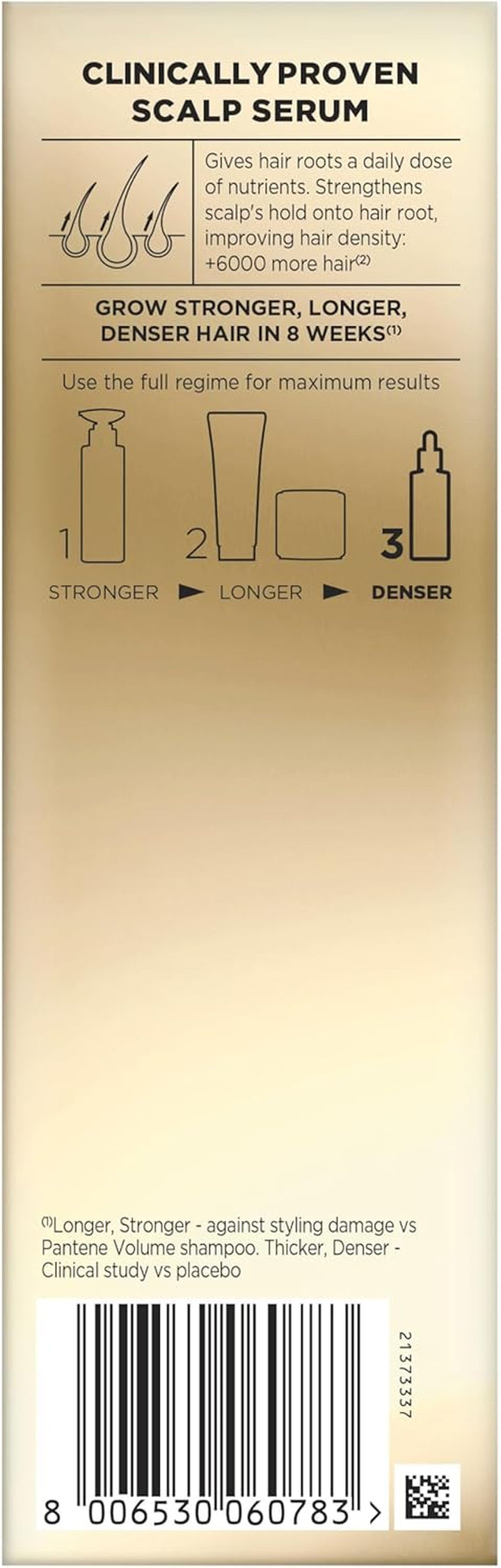 Grow Abundant Anti-Hair Loss Scalp Serum Treatment 60Ml. Grow Thicker, Fuller, Longer, Denser Hair in 8 Weeks. Increase Density & Reduce Hair Loss. with 3000 Pro-Vitamin Complex & Niacinamide