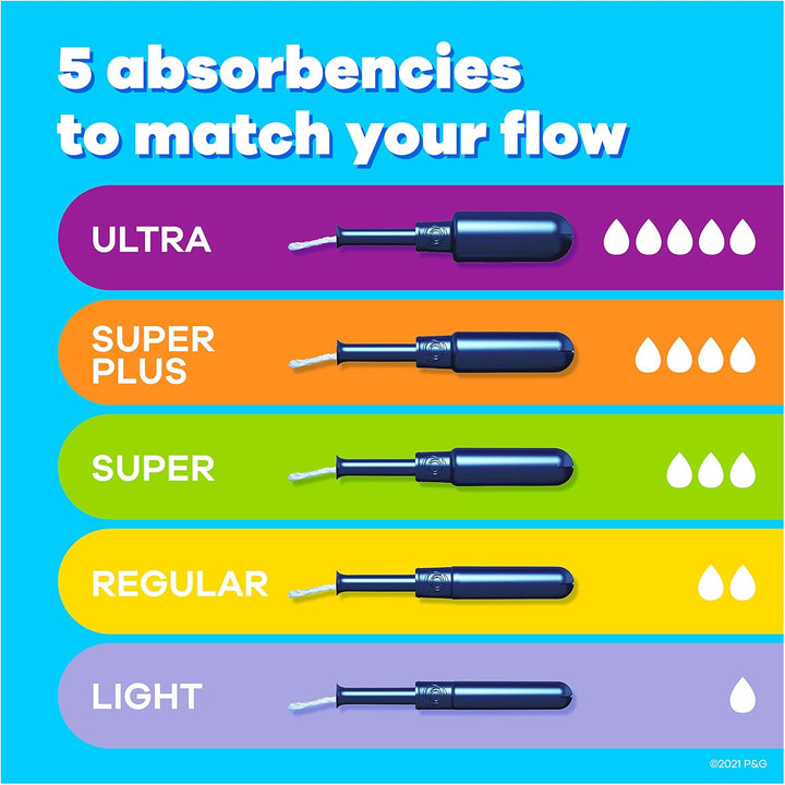 Pearl Tampons with Plastic Applicator, Super plus Absorbency, Unscented, 18 Count