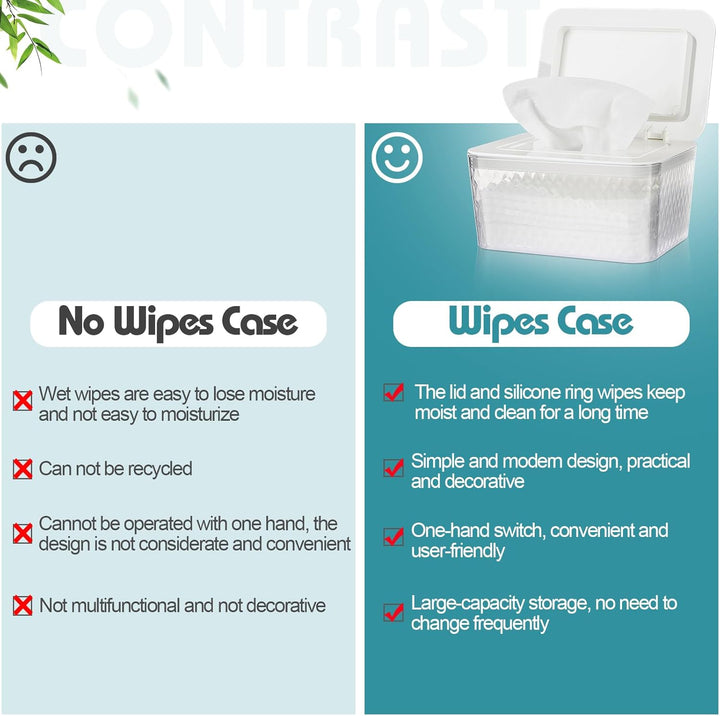 Wet Wipes Box, Large Capacity Wipes Box Container Plastic Wipes Napkin Tissue Holder Dispenser with Dustproof Lid (White)