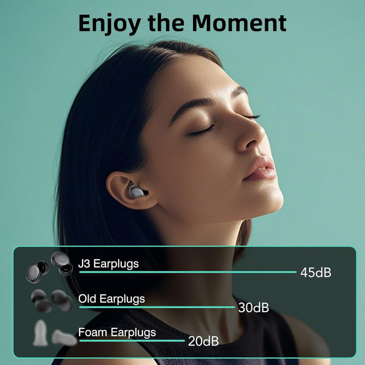 Ear Plugs for Sleep Noise Cancelling -45Db, Customized Soft Earplugs for Concert, 0 Pressure, Reusable Ear Plug for Noise Reduction with Case & 8 Eartips, for Sleep, Working, Studying, Traveling