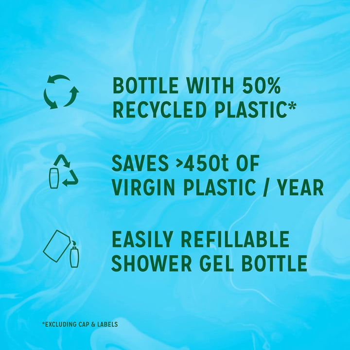 Mineral Therapy Feel Active Shower Gel Body Wash with a Sea Salt & Lemongrass Fragrance for a Refreshing Experience 6X 225 Ml