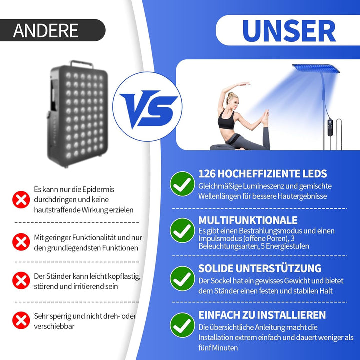 Tanning Lamp for Home, Tanning Lamp with 460Nm & 490Nm Blue Light, Face Tanning Lamp with Adjustable Bracket and 126 Leds, Sunbeds for Home Tanning with Adjustable Light Mode Intensity and Timer