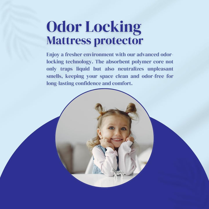 50 X Disposable Incontinence Bed Pads 60 X 60 | Absorbent Underpads, Bed Mats, Incontinence Pads, Incontinence Sheets, Bed Pads, Premium Incontinence Bed Sheets