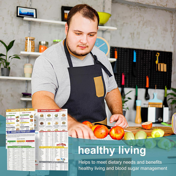 2PCS Diabetic Food Chart, Diabete Food List Poster Laminated Food Meal Planner Grocery Foods Nutrition List for Wall Comprehensive Diet Food Guide