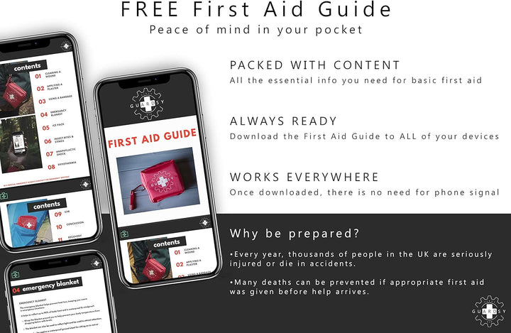 Guardsy Mini First Aid Kit | Compact Small Medical Emergency Survival Kit Perfect for Car, Travel, Hiking, Camping, Outdoor, Cycling, Running, Home, Vehicle, Sports. with Digital First Aid Guide App