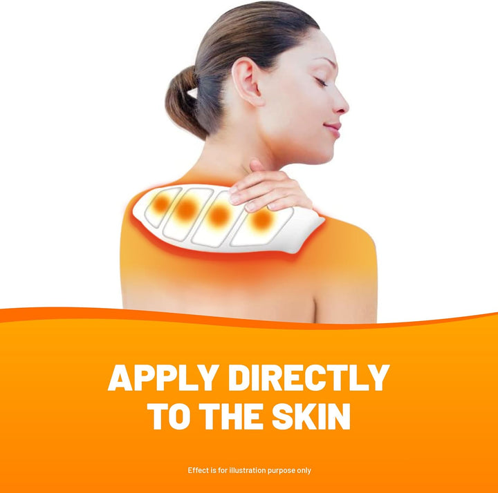 Neck and Shoulder Pain Direct-To-Skin 3 Patches