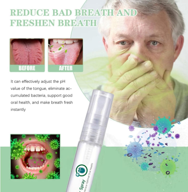 2Pcs Tongue Repair Spray,Sore Tongue Relief,Breath Fresheners,Fissured Tongu/E Relief Spray,Tongu/E Moisturizing S/Pray,Instant Dry Mouth R/Elief,Mou/Th Spra/Y for Dryness