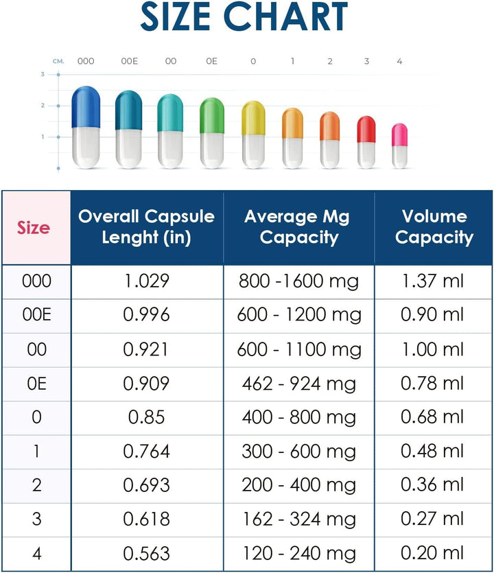 Clear Size 0 Gelatin Empty Capsules (1000 Count), Kosher Certified, Gluten-Free, Pure Bovine with Unique Lock Technology