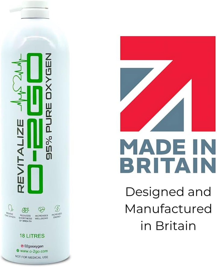 O-2GO 18L Oxygen Can with Mask and Tube - Revitalize 99.5% Pure Oxygen in a Lightweight Portable Canister | Take a Moment & Breathe with O-2GO Oxygen Cans (1 Can 1 Mask)