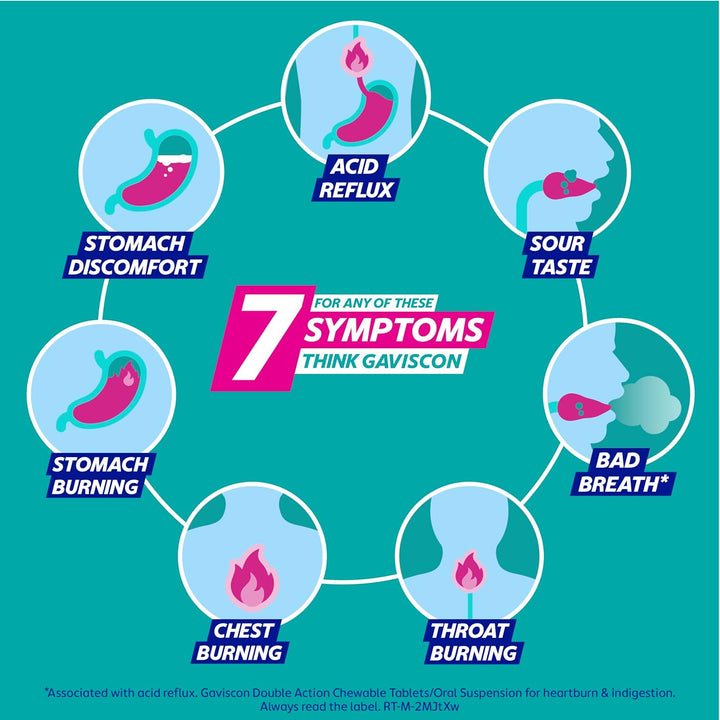 Double Action Sachets, Mint, 24 X 10Ml, Heartburn Relief, Acid Reflux, Indigestion Liquid Gerd, Gastro Resistant, Gets to Work Instantly, Lasts 2X Longer, Antacids, Digestion and Nausea