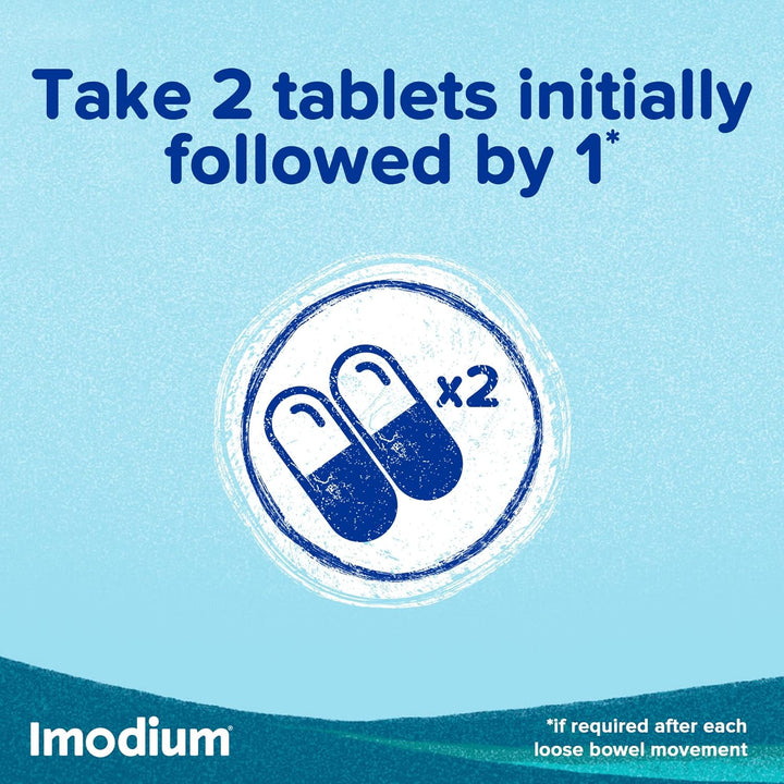 Original (1 X 12 Capsules) Loperamide Capsules for Effective Diarrhoea Relief in 1 Hour, Short-Term and IBS Diarrhoea, Helps Restore Your Natural Rhythm, for Adults and Children 12 Years+