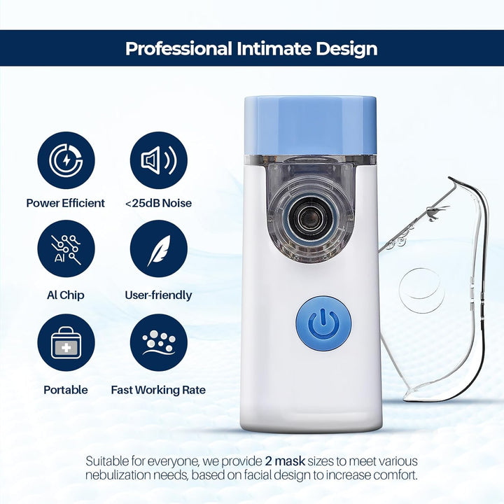 Portable Nebulizer Machine for Adults & Kids – Silent Handheld Rechargeable Mesh Nebulizer with 2 Masks & Mouthpiece – Ultra-Quiet 25Db Inhaler for Asthma, COPD, Home & Travel Use
