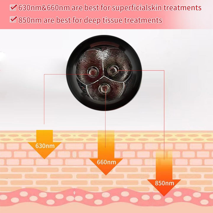 Infrared Light Therapy for Joint and Muscle Pain. Red Light Therapy for Face, Red Light Therapy Wand Device，Red Lights-3 Wavelengths，Near Infrared Light Therapy.