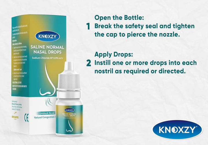 Saline Nasal Drops – Suitable for Children – Instant Relief for Blocked Nose & Sinuses (10Ml) (10 Ml, 1, Count)