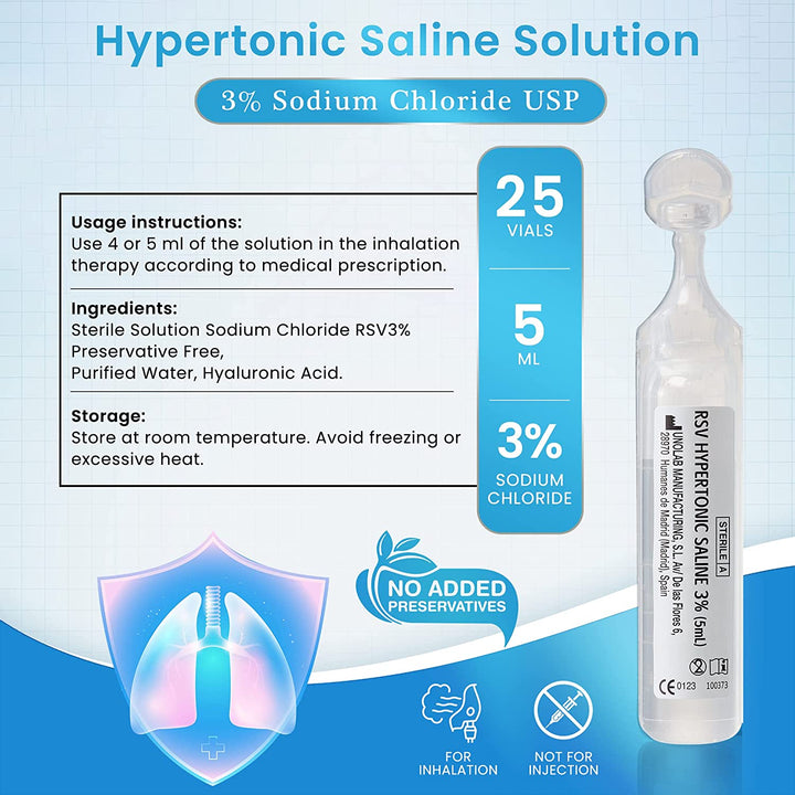 RSV Hypertonic Saline Solution 3% - Nebulizer Diluent for Inhalators and Nasal Hygiene Devices Helps Clear Congestion from Airways and Lungs – Reduce Mucus (25 Sterile Saline Bullets of 5Ml)