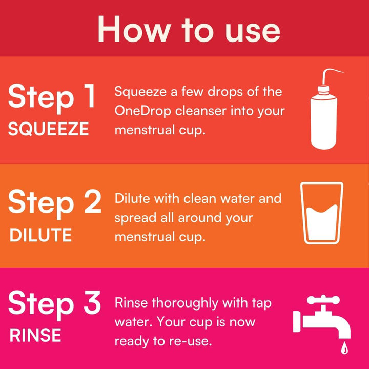 Onedrop Menstrual Cup Cleanser, 60 Ml | a Natural & Safe Way to Wash Your Cups | Portable Travel Bottle for Hygiene on the Go | Steriliser to Remove Odour & Stains | Eco-Friendly Period Product