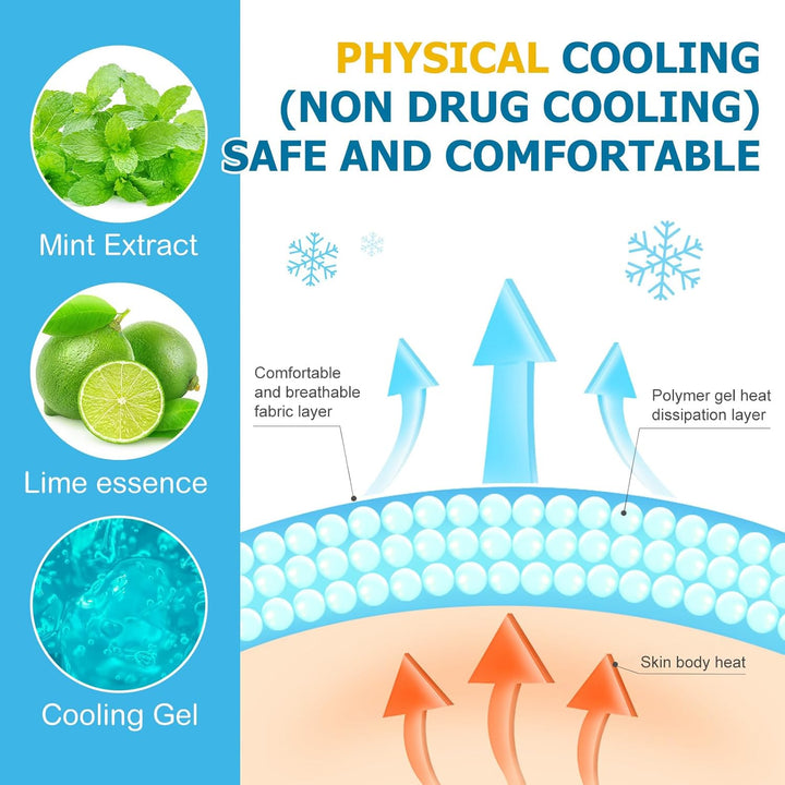 20 Sheets Cooling Gel Patch, Forehead Fever Cool Pads, Instant Cooling Comfort Forehead Patches for Kids & Adults, Cooling-Forehead Strips Help Relieve Headaches, Migraine & Sunstroke