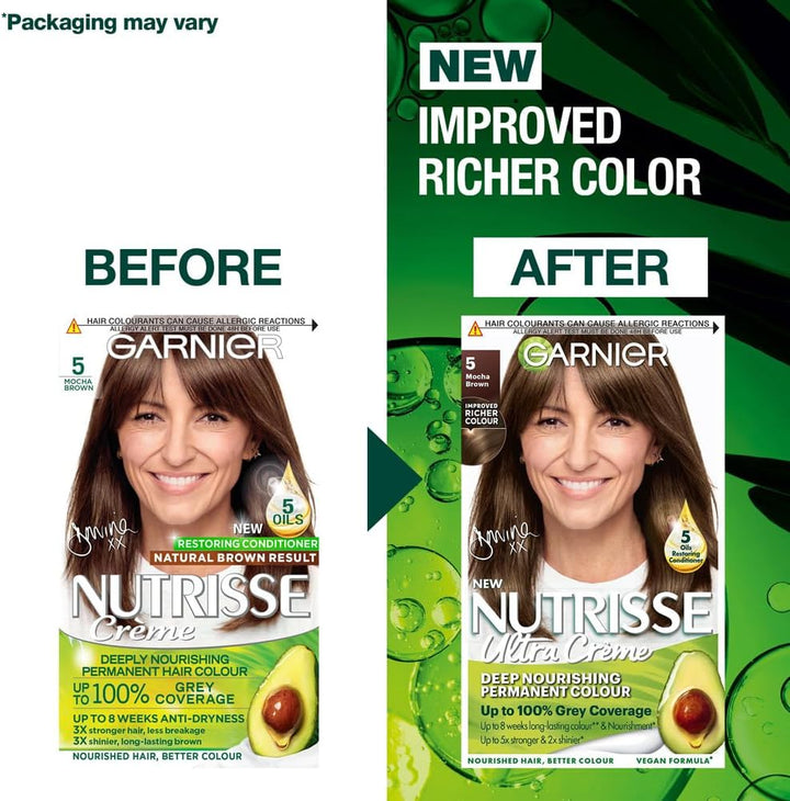Nutrisse Permanent Hair Dye, Natural-Looking, Hair Colour Result, for All Hair Types, 5 Mocha Brown