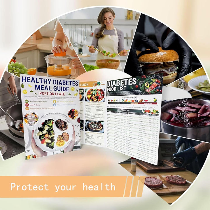 Diabetes Food List & Meal Planner, Diabetic Food Chart, 3Pcs Diabetes Food List Wall Charts, Meal Planner Book, 11.8X8.27In Low Carb Food List Printable for Blood Sugar Control, Counts Calories