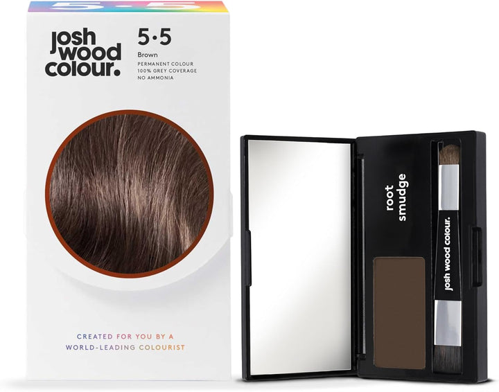 Perm Kit 8.0 + Icy Root Marker